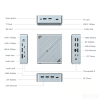 Station d'accueil USB-C 13-en-1 en alliage d'aluminium, triple écran 4K60Hz DP, Ethernet RJ45 2.5G, lecteur de carte SD, USB3.2 10Gbps, charge PD