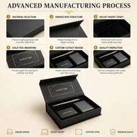 Boîte cadeau d'affaires Gotop écologique noir mat avec couvercle à charnière et insert moulé sur mesure pour ensemble stylo, carte, carnet et cadeaux