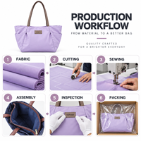 Sac fourre-tout en nylon imperméable personnalisé, grande capacité, pour le travail, les courses, les voyages, avec design multi-poches