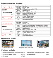 20KM HDMI-über-Glasfaser-IP-KVM-Extender mit Unterstützung für 4K 60Hz 1080P HD-Video, RJ45, RS232, IR-Fernbedienung für Tastatur- und Maus-Erweiterung