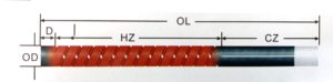 Elemento Riscaldante a Barra in Silicuro di Molibdeno Certificato CE GWL per Forni, 1400°C, Lunga Durata per Uso Industriale - Product Image 3