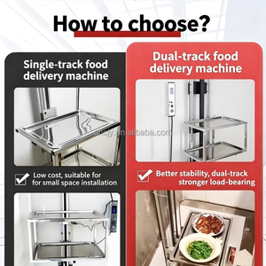 Elevador de Servicio para Cocina y Restaurante, 100-200 kg, Velocidad 0.4m/s, <span class=keywords><strong>Montaplatos</strong></span>, Ascensor de Servicio - Product Image 6