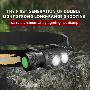 Wholesale Powerful Waterproof USB-C Rechargeable LED Head Lamp Aluminum 18650 Lithium Head Torch Camping Running Fishing