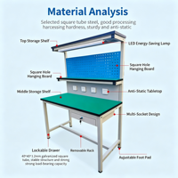 Table de travail antistatique, table d'inspection, table de maintenance pour ligne de production R&D, bureau d'inspection, table d'emballage
