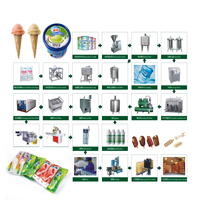 Congélateur continu entièrement automatique linéaire 4 voies compote Appel confiture tasse K tasse yaourt crème glacée cône remplissage joint Machine ligne cône tasse remplissage