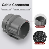 Serre-câble pour connecteurs de câble gainés non métalliques de 1/2 po
