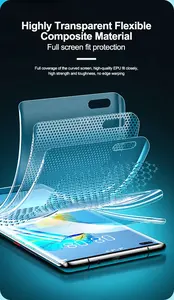 Ss-057ek film mat d'hydrogel de récupération rapide anti-stress pour la découpeuse de protecteur de Ss-890c - Product Image 6