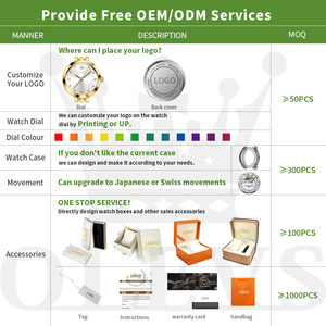 <span class=keywords><strong>Montre</strong></span> pour <span class=keywords><strong>femme</strong></span> OEM 9992, quartz, simple, élégante, dorée, <span class=keywords><strong>montre</strong></span>-bracelet pour <span class=keywords><strong>femme</strong></span>, étanche, acier inoxydable - Product Image 2