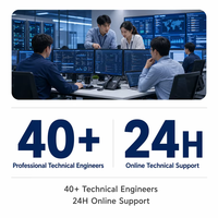 NF5468M5 4U Rack Server Intel Xeon 24 DDR4 8 GPU Mendukung Komputasi Berkinerja Tinggi Pusat Data Siap Pakai AI