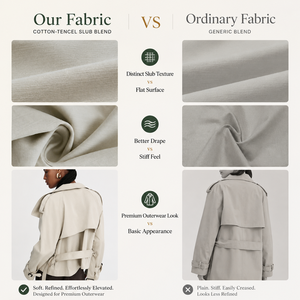 Tela de Mezcla de Algodón y Tencel CEDL, Envío de Muestra Gratuita, Venta Directa de Fábrica de Tela de Mezcla de Tencel, Tela de Algodón y Tencel - Product Image 3