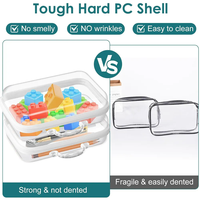 Mallette de rangement à coque rigide en plastique PVC transparent avec logo personnalisé pochette de transport à fermeture éclair boîte à outils d'organisation de gadgets numériques quotidiens de voyage