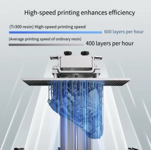 Imprimante 3D à résine rapide Phrozen Sonic Mega 8K <span class=keywords><strong>S</strong></span>, 600 couches/heure, volume d'impression 330x185x300mm, qualité industrielle - Product Image 5