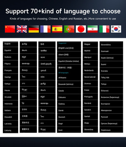 9.7 "วิดีโอหน้าจอ Tesla แบบแนวตั้ง<span class=keywords><strong>ส</strong></span>ำหรับ<span class=keywords><strong>รถ</strong></span>ยนต์ Ford Ranger 2011-2016ไร้สาย CarPlay HEAD Unit WIFI - Product Image 5
