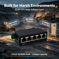 Switch Industrial Fast Ethernet de 5 Puertos para Riel DIN, 10/100Mbps, DC9-57V, Amplio Rango de Voltaje, Sin Gestión, para Entornos Hostiles