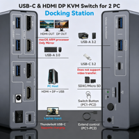 Switch KVM USB-C HDMI DP untuk 2 PC, Monitor Ganda 4K 60Hz/120Hz, Hub USB 3.2, Pembaca Kartu SD/Micro SD, Kompatibel dengan Mac/Windows