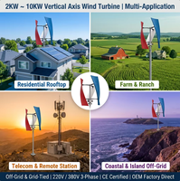 Éolienne verticale Luvorb 200W 12V 24V 3 phases PMG avec rotor de 0,53 m pour maison, ferme, hors réseau