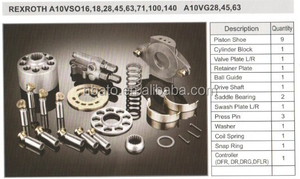 อะไหล่ปั๊มไฮดรอลิก A10VSO28 - Product Image 2
