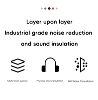 Oreiller de sommeil en U multifonctionnel en mousse à mémoire de forme sans fil Bluetooth Music Noise annulation Travel neck Pillow for Airplane