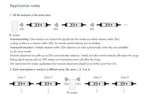 V1-N Skydance 12-24V Wireless DIM <span class=keywords><strong>Mini</strong></span> LED Push Dimmer a tensione costante 1 canale <span class=keywords><strong>Controller</strong></span> per luce Led singolo colore - Product Image 6