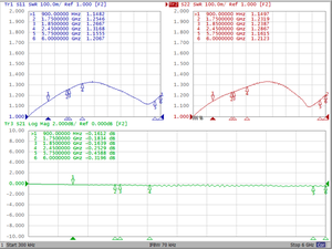 <span class=keywords><strong>Probe</strong></span> uji RF JXT-32U-J1 - Product Image 6