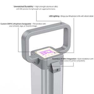 Biqu PANDA HUE OTG CNC ที่คลุมด้วยเครื่องมือโปร่งแสง DIY พร้อมแผงไฟ LED รับประกัน1ปีการเชื่อมต่อ USB - Product Image 5