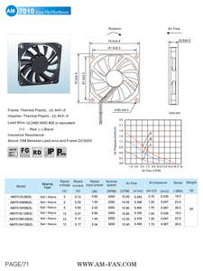 Ventilateur axial sans balais AM7010H12B 7010 pour boîtier d'ordinateur, refroidissement 70x70x10mm, DC 12V, roulement à <span class=keywords><strong>manchon</strong></span> ou à billes - Product Image 6
