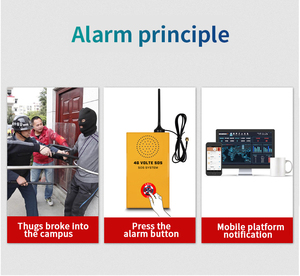 2025 một-key báo động systsem hai chiều bằng giọng nói liên lạc một nút báo động systsem - Product Image 3