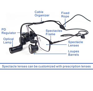 Lupa Dental de Aumento FDJ-22A con Lentes Pequeñas de Cristal 3.0X Abatibles Galileanas para Distancia de Trabajo - Product Image 3