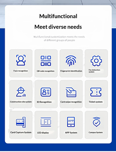 Mécanisme de tourniquet à trois rouleaux pour porte coulissante en verre ESD, prix pour mécanisme de tourniquet à double trépied - Product Image 6