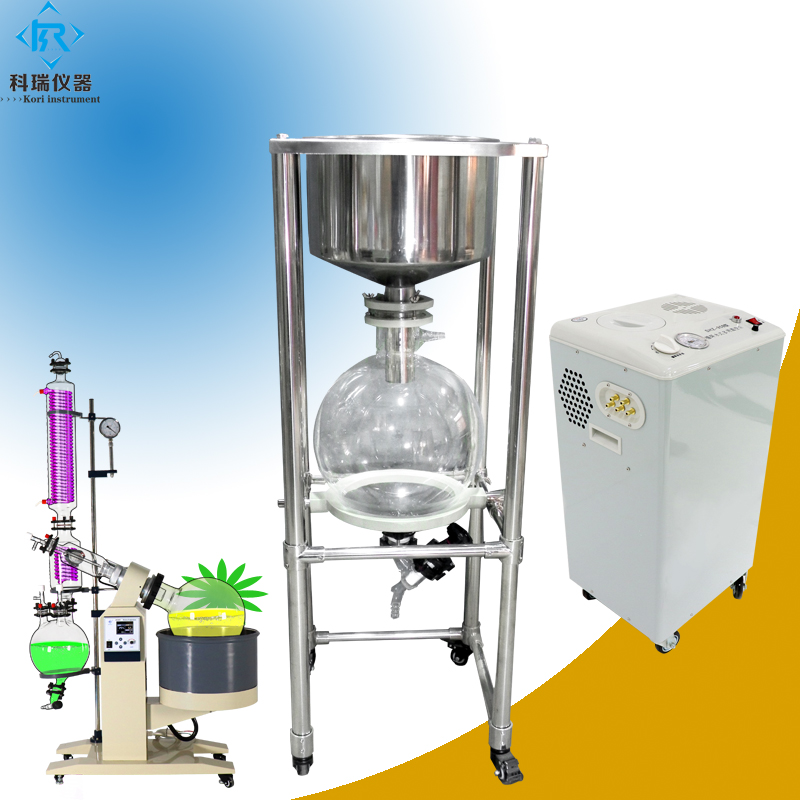 Лабораторный промышленный фильтр Nutsche из нержавеющей стали с двойным покрытием, цена