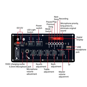 7.4V lithium có thể sạc lại pin mini khuếch đại cho nhà xe cho <span class=keywords><strong>Bluetooth</strong></span> Loa siêu trầm chức năng ghi âm <span class=keywords><strong>Receiver</strong></span> & - Product Image 2