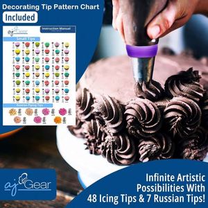 Cake Decorating Supplies Kit Baking and Piping Set of 194PCS Decoration Tools Starter Guide - Product Image 2
