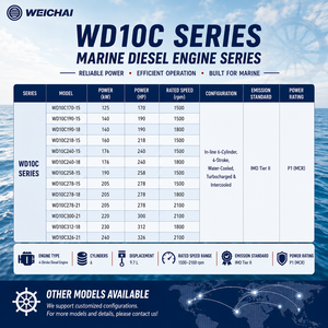 <span class=keywords><strong>Moteur</strong></span> diesel marin turbocompressé et refroidi par air WEICHAI WD10C Série 125-240kW 9.7L 6 cylindres pour bateaux de pêche, de remorquage et de transport de marchandises - Product Image 6