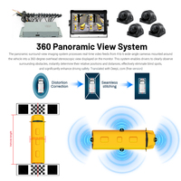 VD 1080 HD 360 °   Système de caméra DVR étanche 10,1 pouces 4-6 canaux avec vue aérienne, ADAS, DSM, BSD et caméra IA pour bus scolaire