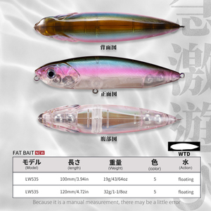 Promotion : Leurre Artificiel Coulant 3D <span class=keywords><strong>de</strong></span> 120mm et 32g pour Pêche en Mer, Truite, Carpe - Isca Artificial Pencil Pesca Wobblers - Product Image 2