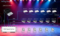VonewStar DMA DC12V-36V 4 voies RDM DMX Splitter DMX 512 Amplificateur de signal répéteur 5 ans de garantie Un entrée DMX Quatre sorties