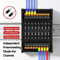 Module de bornier de terre sur rail DIN ENMG DM-L à connexion par ressort, 21-30 AWG, 8/16/32 canaux, suppression des surtensions PLC indépendante