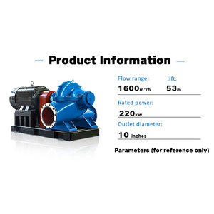 55KW High Flow Large Power Centrifugal Motor Drives Horizontal High <b>Water</b> Double Suction <b>Pump</b> - Product Image 2