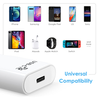 Cargador GaN de 20W, Delgado y Portátil, Enchufe Plegable, Mini Puerto USB Dual, Bloque de Carga Rápida para Teléfono Móvil y Pulsera