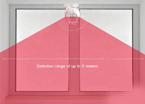 Allarme PIR KERUI P6 con Suoneria di Benvenuto per Tutti i Negozi e Punti Vendita - Product Image 4