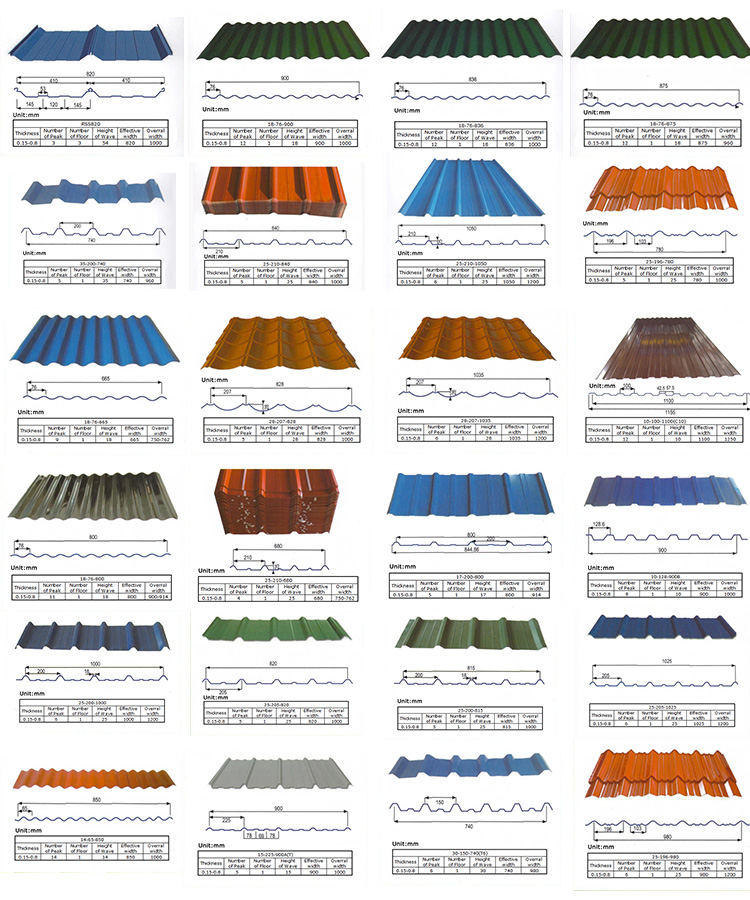 PPGI Pre Painted Corrugated Steel Roofing Sheet Cold Rolled