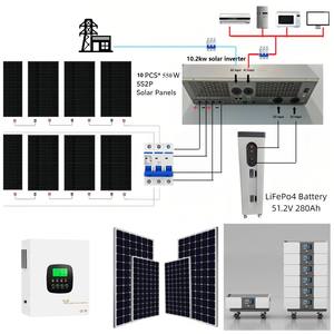 Sistema solar 10kVA 20KW Conjunto de paneles solares fotovoltaicos en la red y fuera de la red Sistema de 20kw con <span class=keywords><strong>kit</strong></span> de sistema solar de batería - Product Image 3