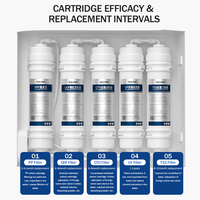 Système de filtration submersible avec filtre submersible à ultrafiltration UF à 5 étapes, 0,01 micron, élimine les goûts et les odeurs désagréables