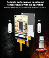 Module d'affichage LCD TFT 3,5 pouces, résolution 320x480, 350 nits, interface MIPI, puce ILI9488, type vertical.