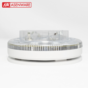 Base de sonda estroboscópica direccionable, AW-D321 - Product Image 4