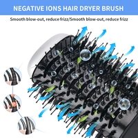 PRITECH 1000W 1200W Sèche-cheveux Brosse à air chaud Styler en une étape Volumiseur Brosse à cheveux Sèche-cheveux électrique Brosse à cheveux avec ions négatifs