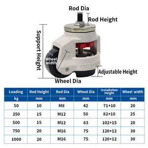 Nylon Gd60f Lenkrolle 8mm Schraublenkrollen Schwenkbar 4 Stück Nivellierend Schwerlast 50 mm Durchmesser Rollen - Product Image 5