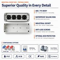 Caja de Enchufes Industriales Multicontacto Mingguan IP65/IP67 Resistente a la Intemperie de 2, 4, 6, 8 y 12 Vías