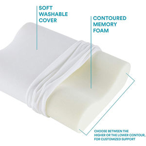 Pasokan Pabrikan Grosir Bantal Ortopedi Busa Memori Kontur Ergonomis - Product Image 5