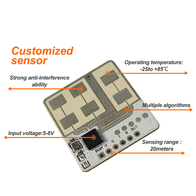 Millimeter Wave radar Sensor Module Supports Human Motion and Presence Detection and Positioning. Adapt to to Various Scenarios